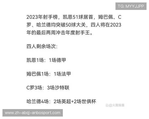 德甲各球队进球数排名：德甲联赛各大球队进球数排名与统计